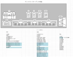 トヨタ ディスプレイオーディオ(DA)完全攻略ガイド　背面接続図