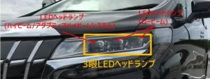 アルファード 3眼LEDヘッドランプとは？