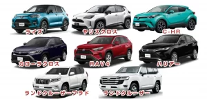 トヨタのSUVシリーズ ヤリスクロス ハリアー RAV4 ランクルプラド ライズ C-HR