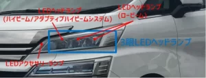 ヴェルファイア 3眼LEDヘッドランプとは？